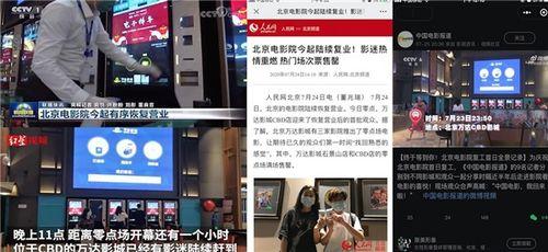 全国影院复业,全国影院复业盛况一览